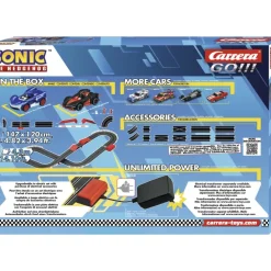 Carrera Coches, Circuitos Y Radiocontrol*Circuito Go - Sonic