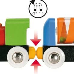 BRIO Preescolar*Mi Primer Kit Avazado